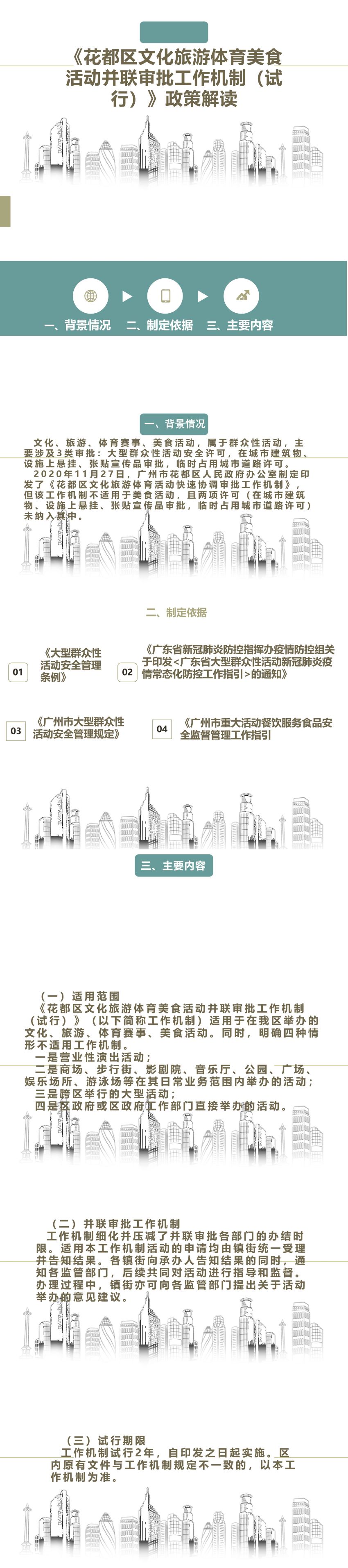 （定稿）政策解读-《葡京娱乐场
文化旅游体育美食活动并联审批工作机制》(1).jpg