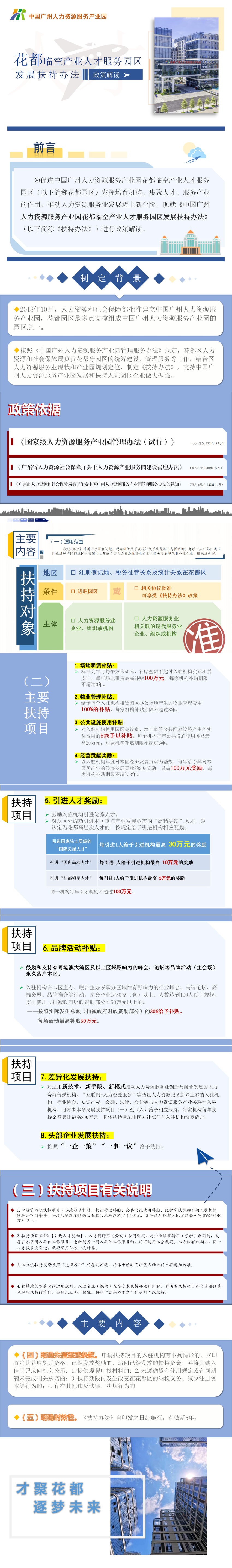 【一图读懂】葡京
临空产业人才服务园区发展扶持办法 解读.jpg