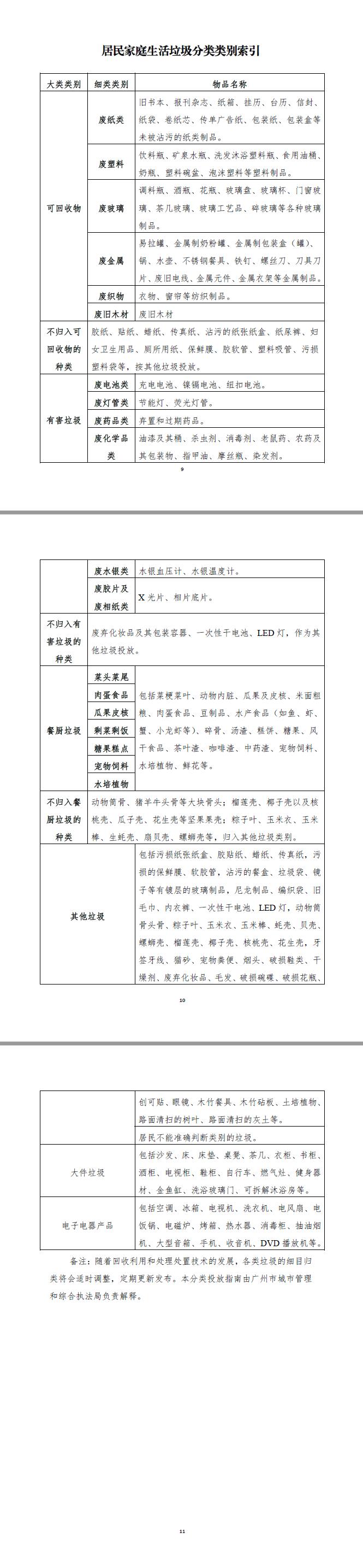广州市居民家庭生活垃圾分类投放指南3.jpg