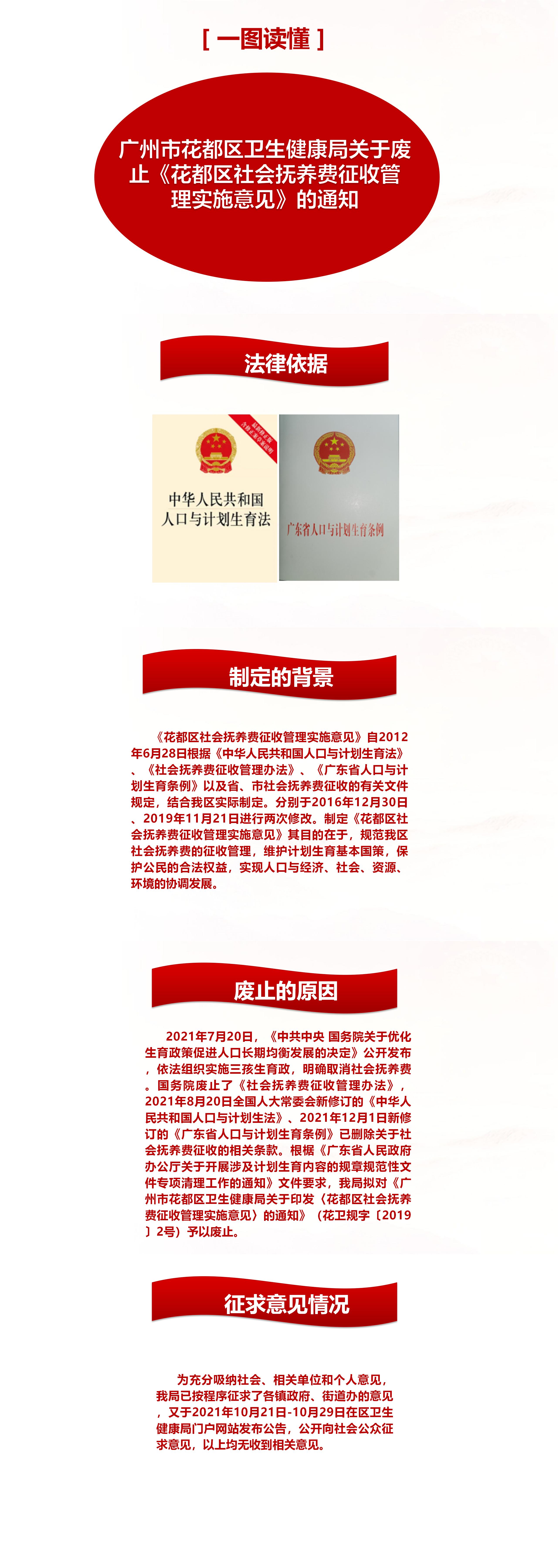 （一图读懂）葡京娱乐场
卫生健康局关于废止《葡京娱乐场
社会抚养费征收管理实施意见》的通知(2).jpg