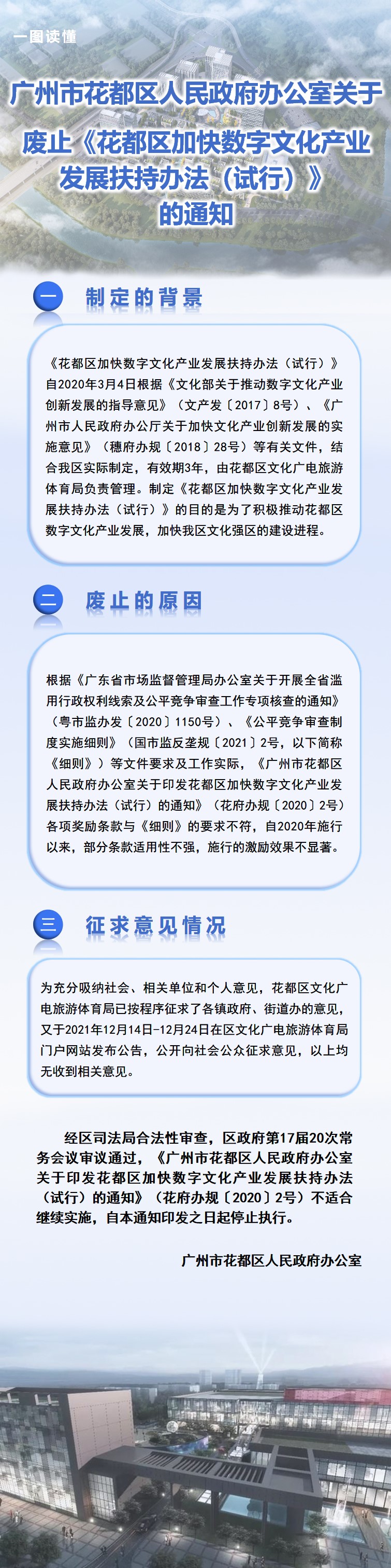 图文解读.关于废止《葡京娱乐场官网
办公室关于印发葡京娱乐场
加快数字文化产业发展扶持办法（试行）的通知》（花府办规〔2020〕2号）政策解读.jpg