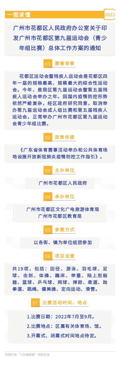 葡京娱乐场官网
办公室关于印发葡京娱乐场
第九届运动会（青少年组比赛）总体工作方案的通知（一图读懂）.jpg