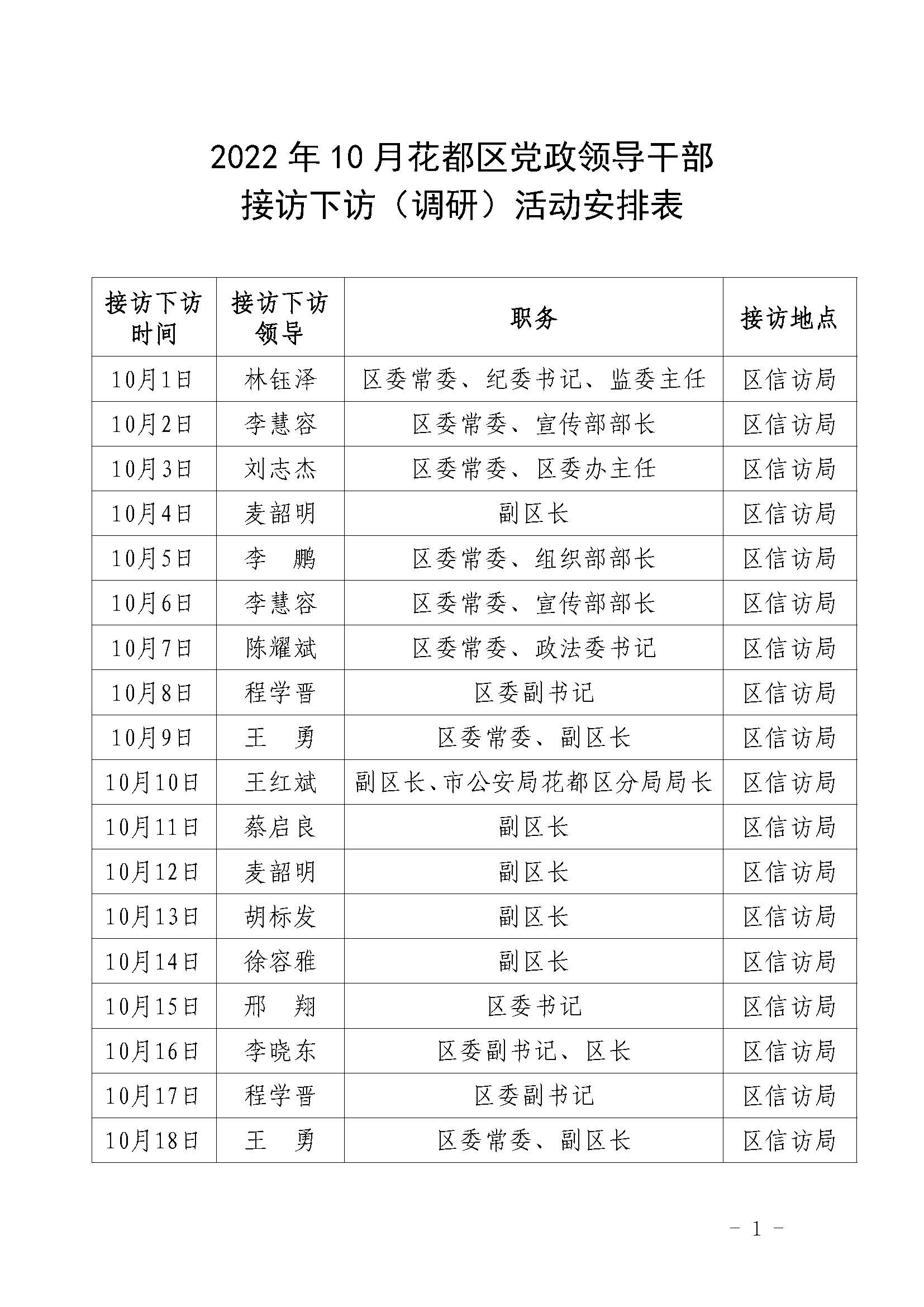 2022年10月葡京娱乐场
党政领导干部接访下访（调研）活动安排表.jpg