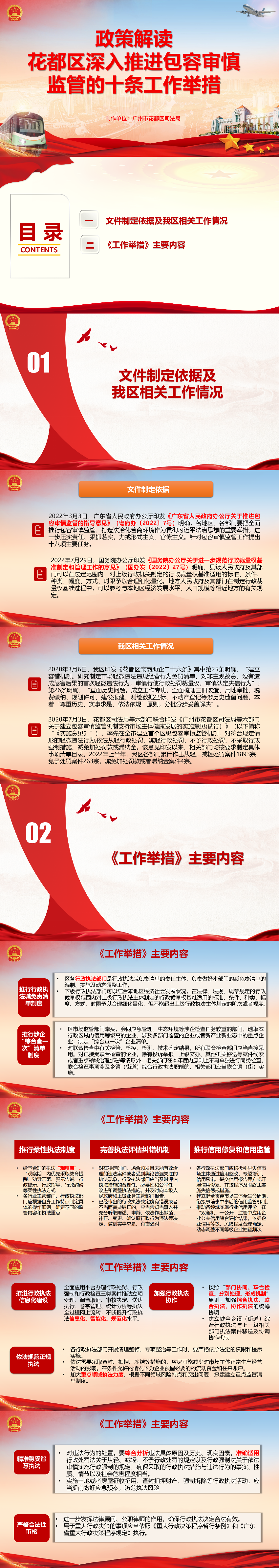 《葡京娱乐场
深入推进包容审慎监管的十项工作举措》图解.png