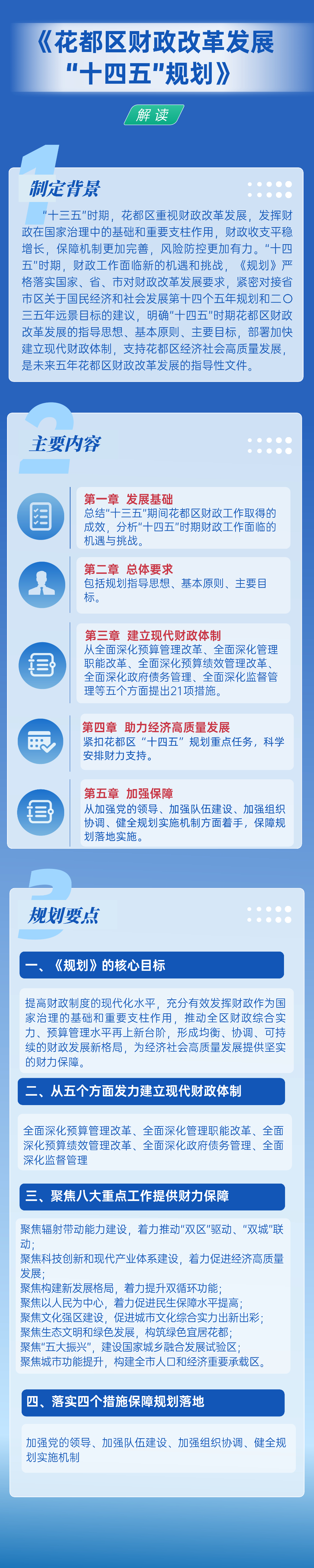 图文：十四五规划解读(1).jpg