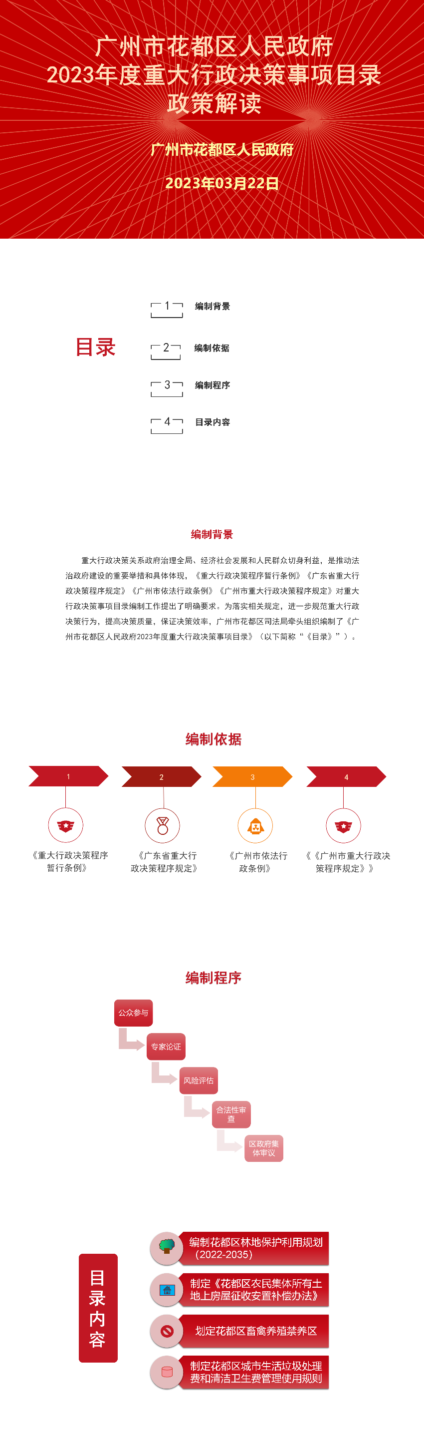 葡京娱乐场
2023年度重大行政决策目录政策解读.png