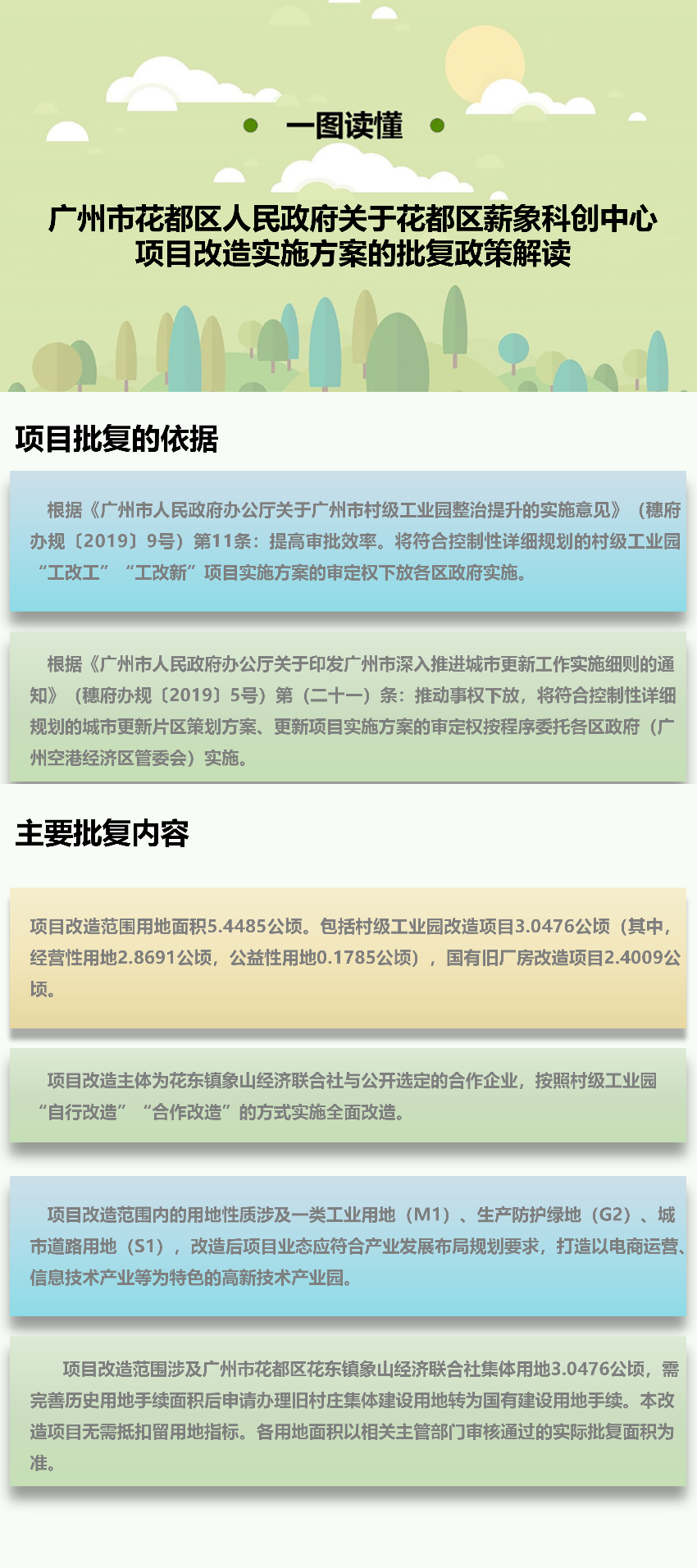 《葡京娱乐场官网
关于葡京娱乐场
薪象科创中心项目改造实施方案的批复政策》图文解读.png