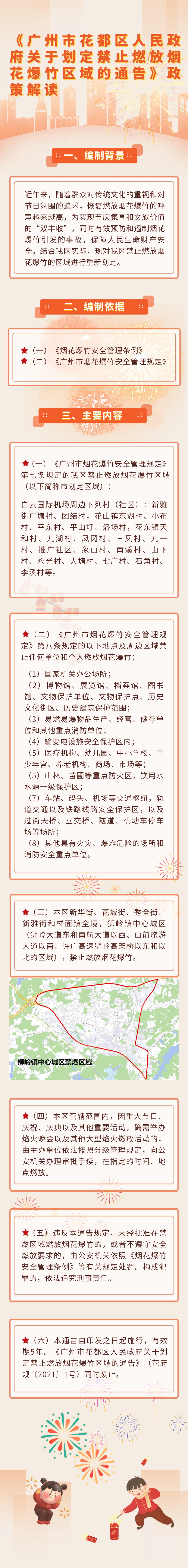 《葡京娱乐场官网
关于划定禁止燃放烟花爆竹区域的通告》一图读懂.jpg