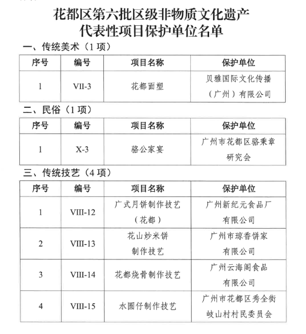 葡京娱乐场
文化馆2023年度工作回顾1390.png