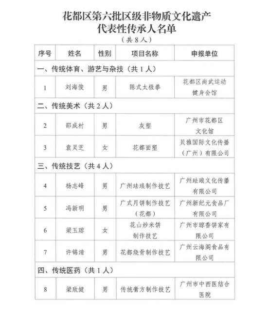 葡京娱乐场
文化馆2023年度工作回顾1392.png