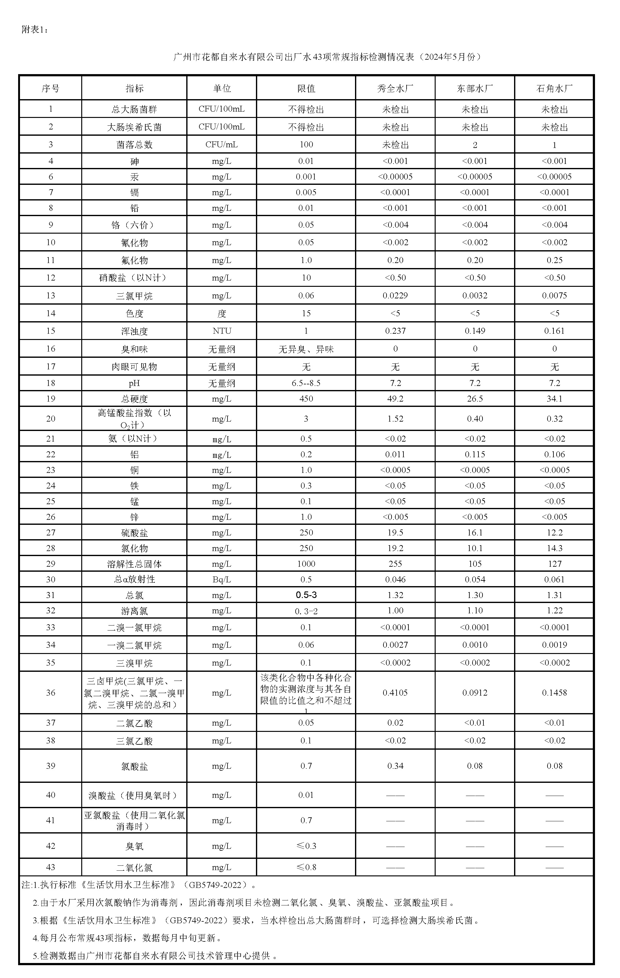 2024年5月 _页面_1.jpg
