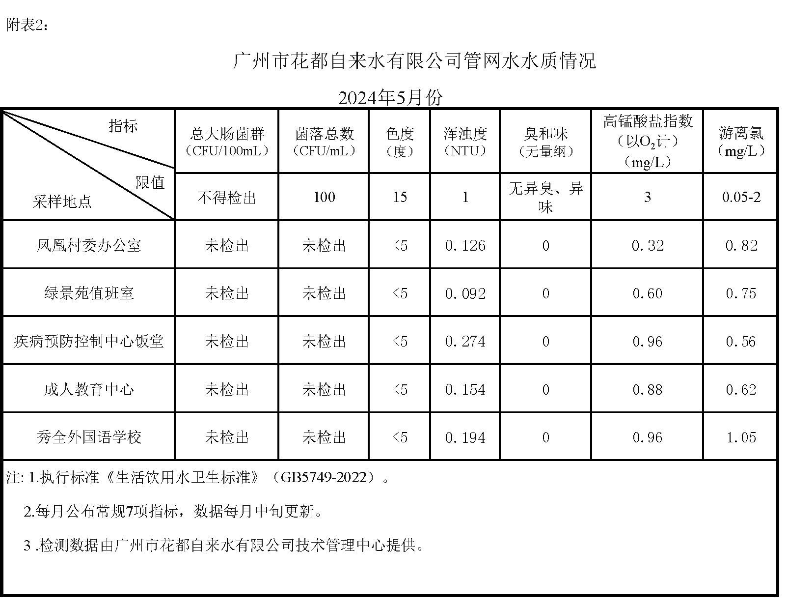 2024年5月 _页面_2.jpg