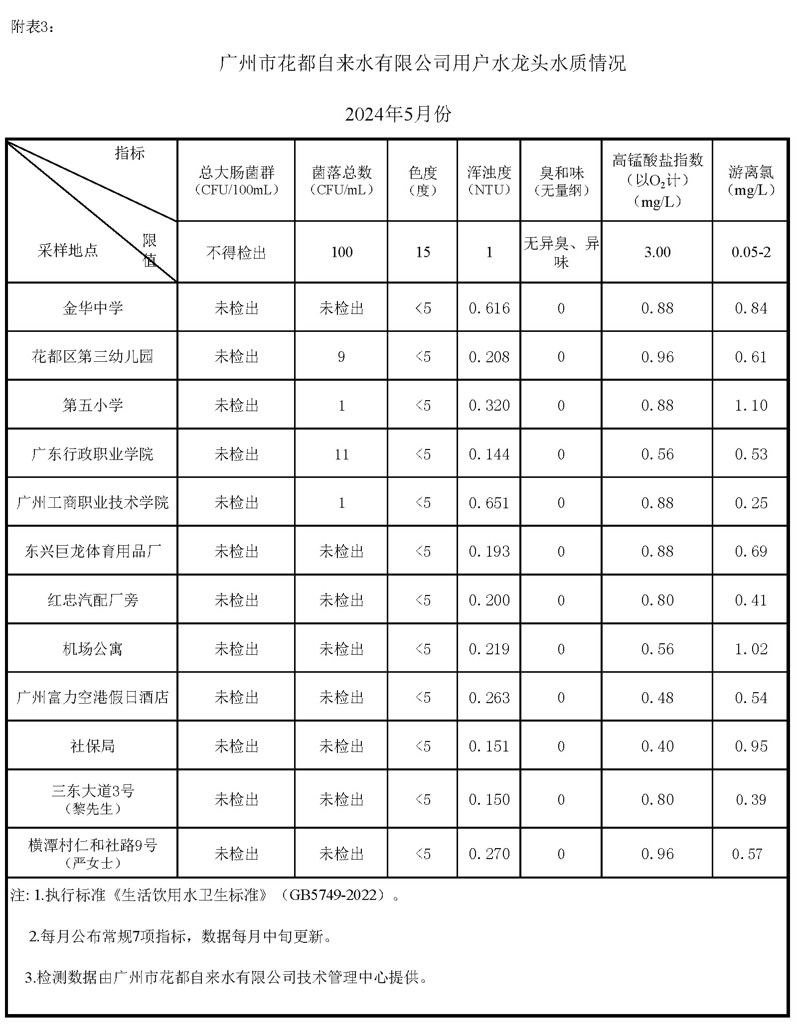 2024年5月 _页面_3.jpg