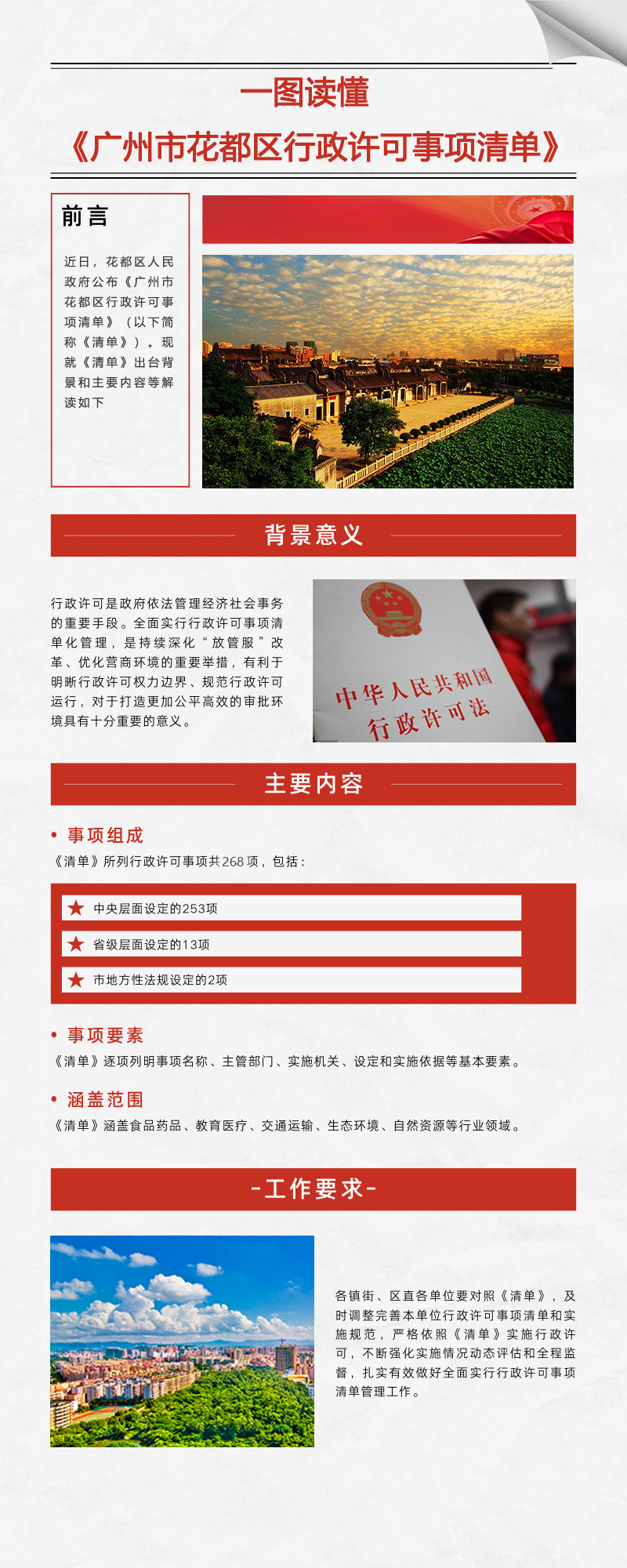 3-2《葡京娱乐场
行政许可事项清单》一图读懂.jpg