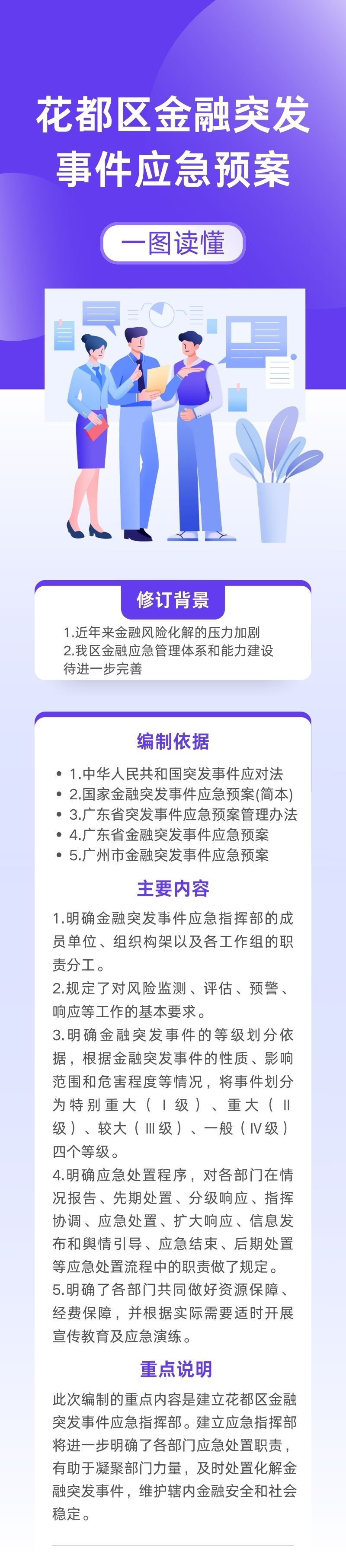 3-3《葡京娱乐场
金融突发事件应急预案》一图读懂.jpg