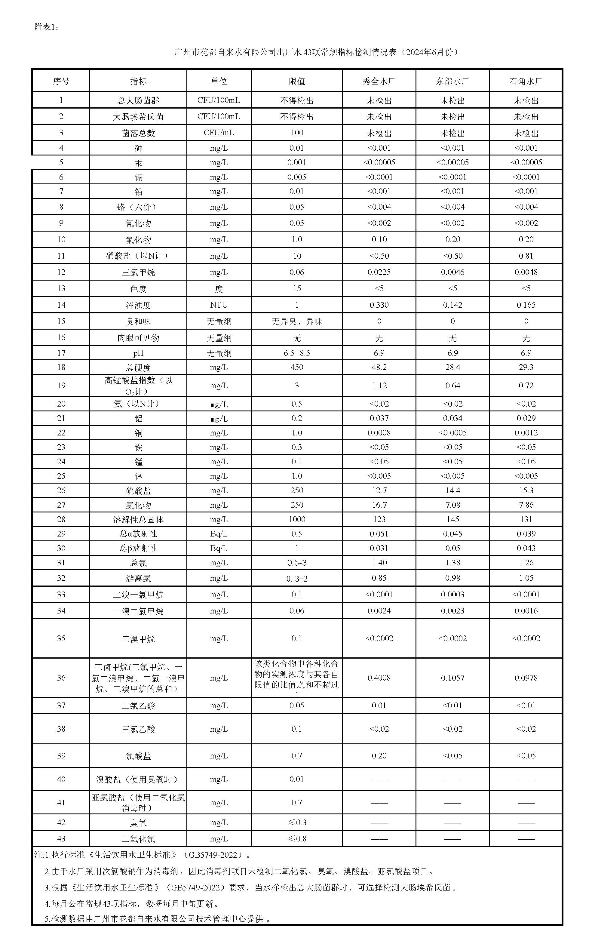 2024年6月 _页面_1.jpg