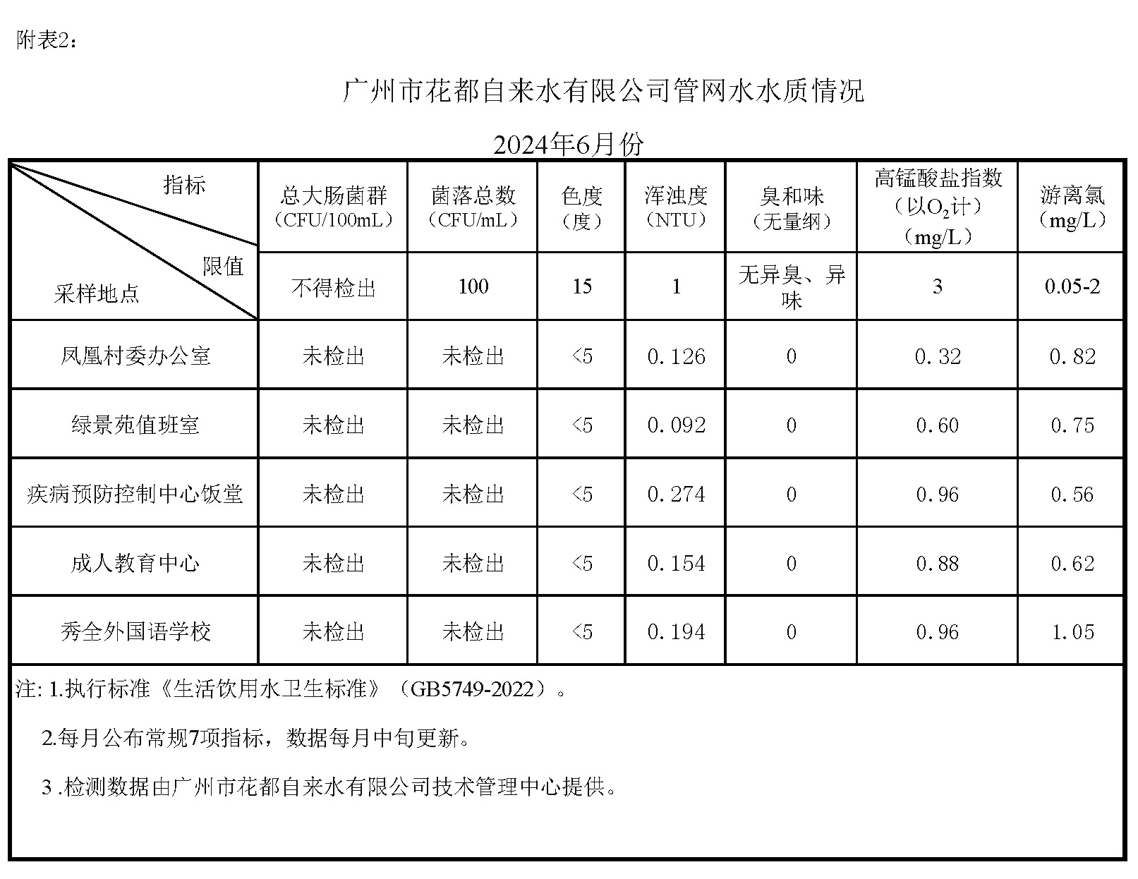 2024年6月 _页面_2.jpg
