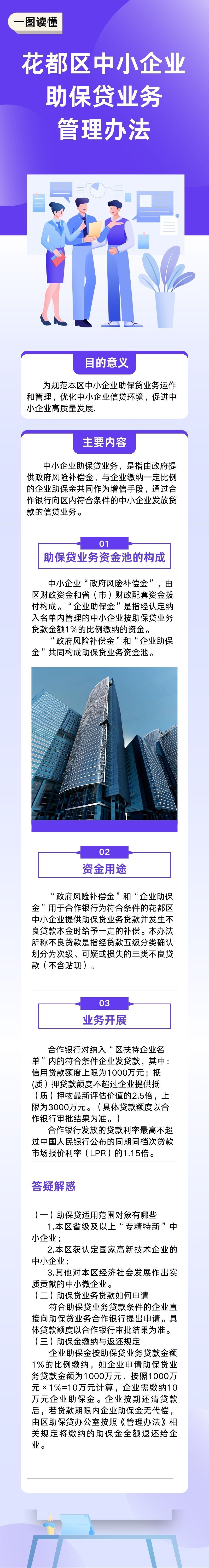 葡京娱乐场
中小企业助保贷业务管理办法（图文解读）0821.jpg