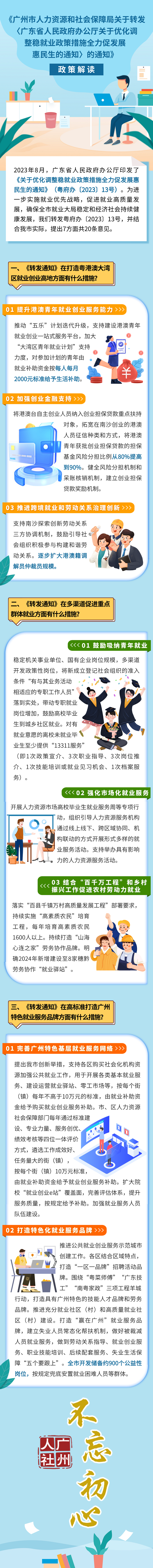 一图读懂《广州市人力资源和社会保障局关于转发〈广东省人民政府办公厅关于优化调整稳就业政策措施全力促发展惠民生的通知〉的通知》政策解读.png