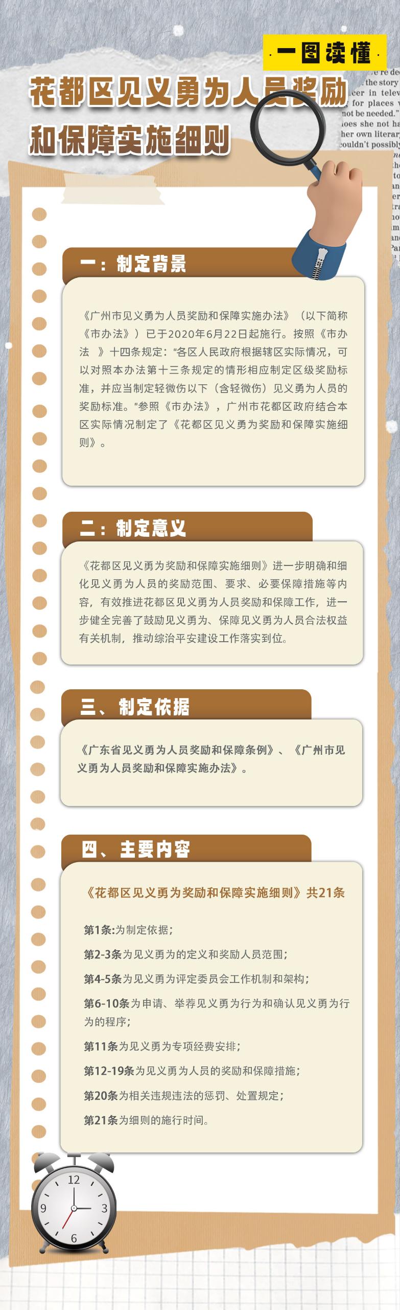 3-2葡京娱乐场
见义勇为人员奖励和保障实施细则一图读懂.jpg