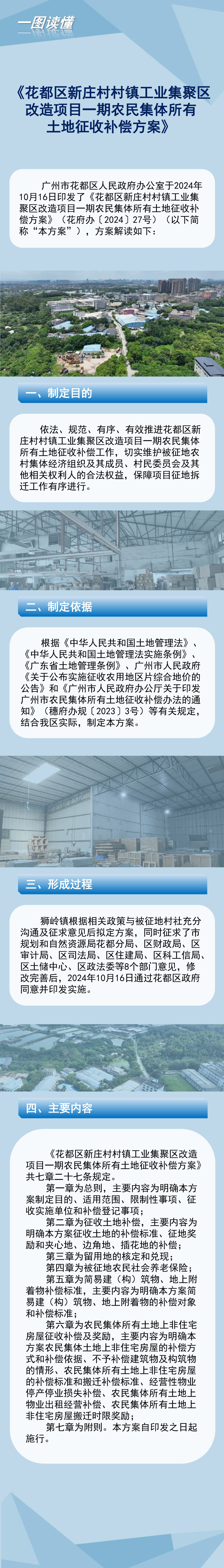 3-3《葡京娱乐场
新庄村村镇工业集聚区改造项目一期农民集体所有土地征收补偿方案》一图读懂.jpg