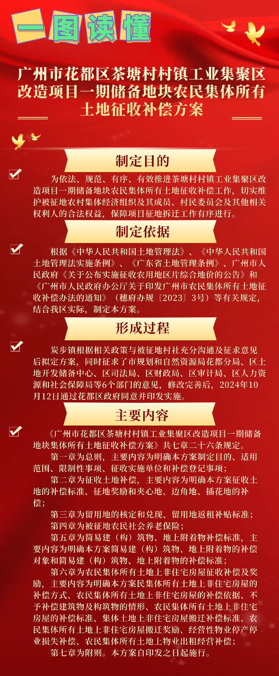 3-2《葡京娱乐场
茶塘村村镇工业集聚区改造项目一期储备地块农民集体所有土地征收补偿方案》一图读懂.jpg
