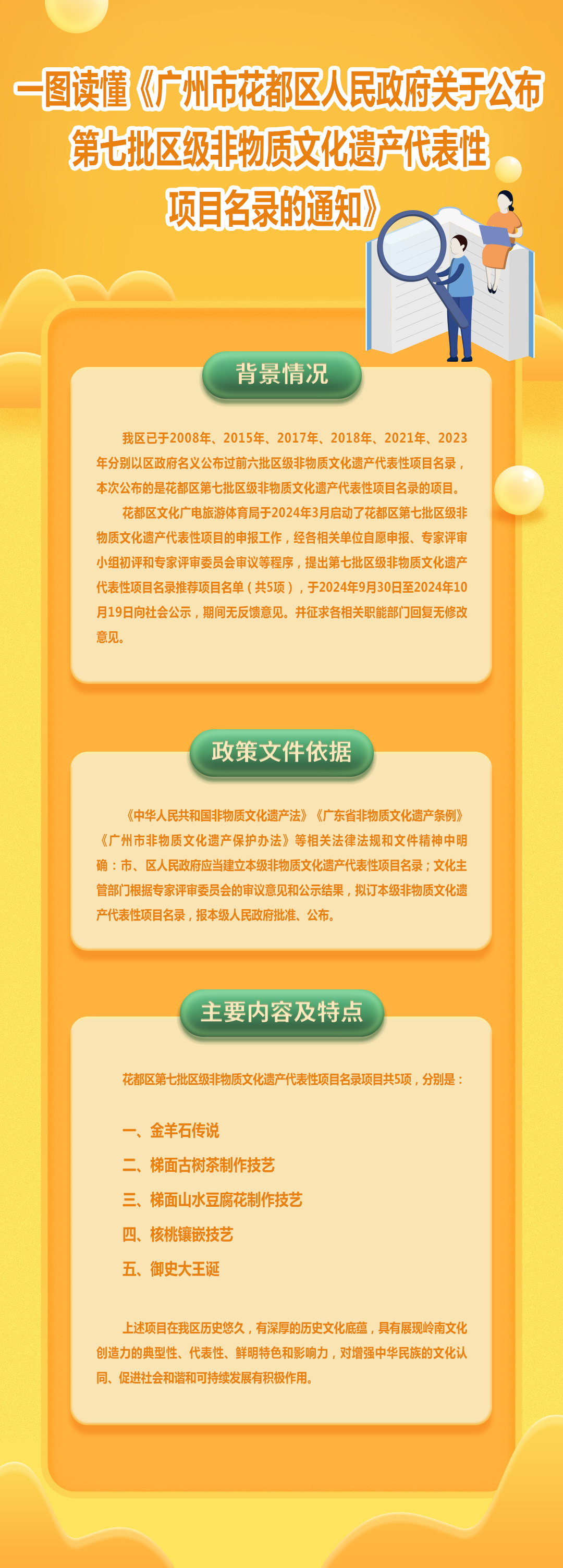 3-3《葡京娱乐场官网
关于公布葡京娱乐场
第七批区级非物质文化遗产代表性项目名录的通知》的图解.jpg