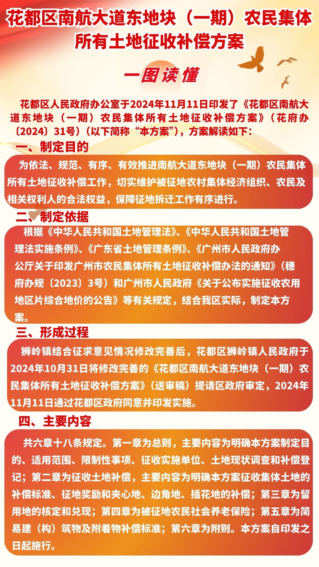 3-3《葡京娱乐场
南航大道东地块(一期)农民集体所有土地征收补偿方案》的一图读懂.jpg