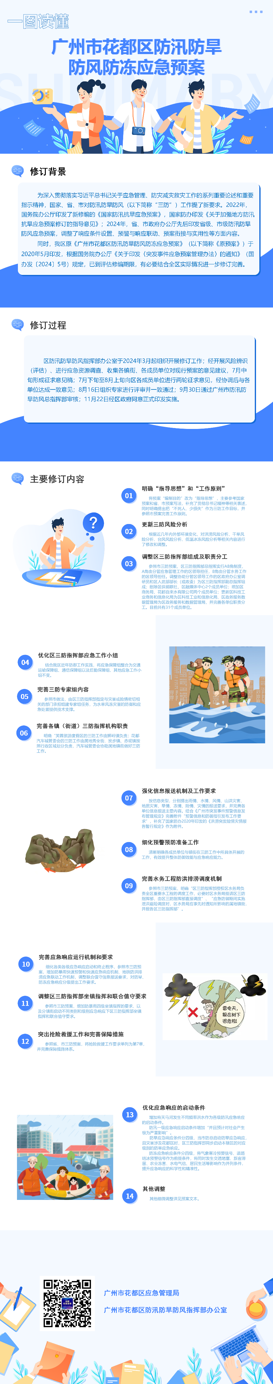 3-3《葡京娱乐场
防汛防旱防风防冻应急预案》一图读懂.png