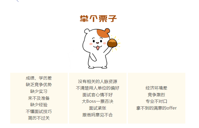 如何做好求职心态管理？举个栗子.png