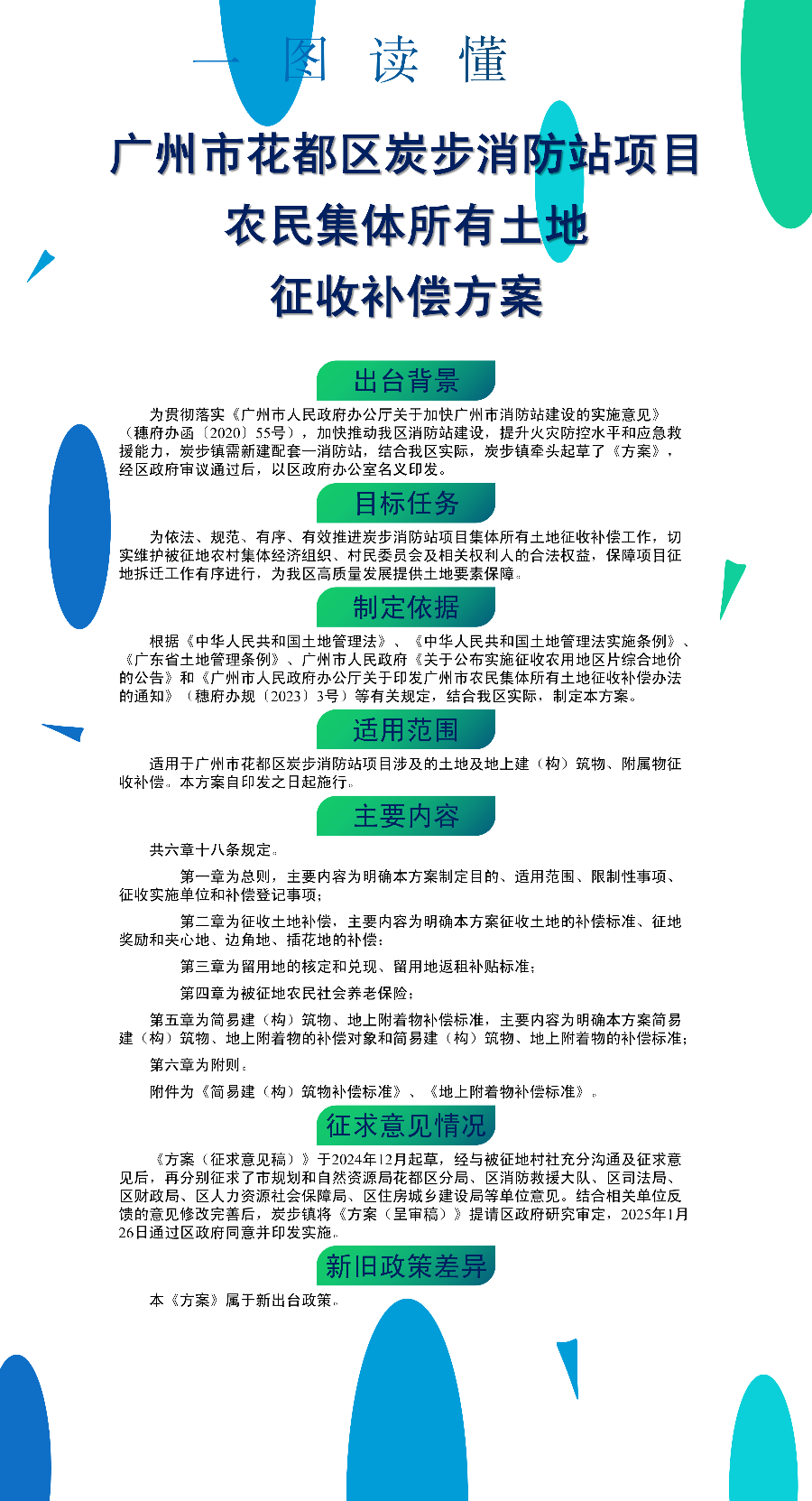 3.2《葡京娱乐场
炭步消防站项目农民集体所有土地征收补偿方案》的一图读懂.png