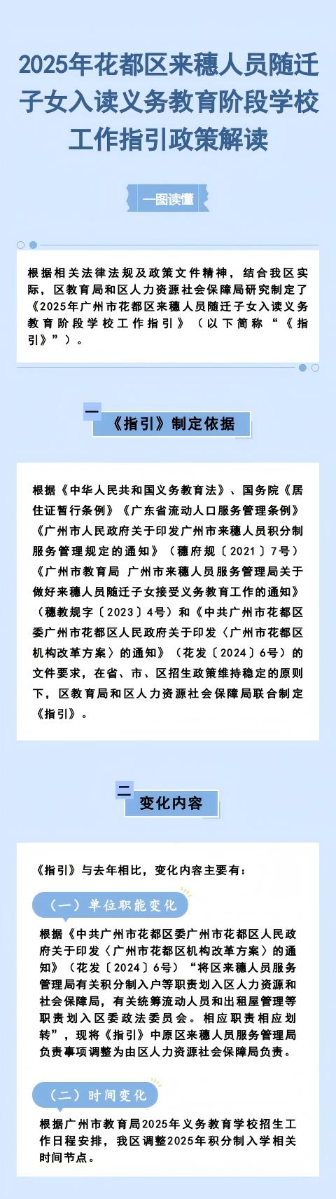 2025年葡京娱乐场
来穗人员随迁子女入读义务教育阶段学校工作指引政策解读.jpg