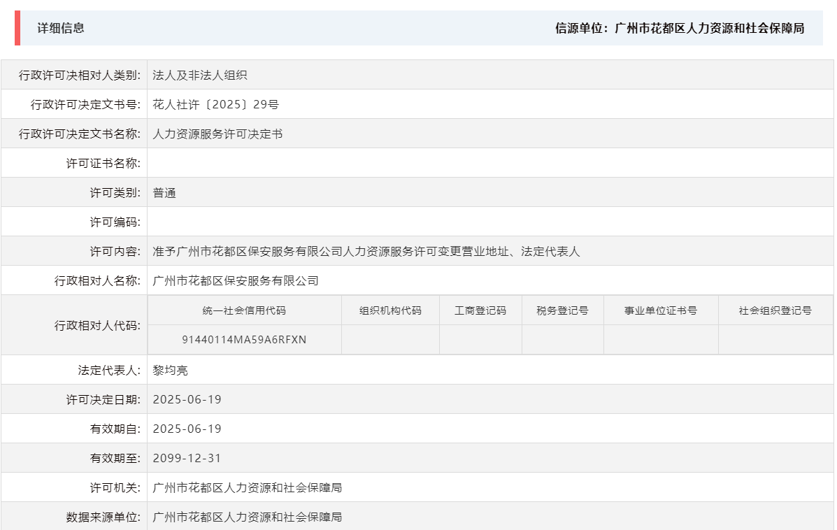 6.19准予葡京娱乐场
保安服务有限公司人力资源服务许可变更营业地址、法定代表人.png