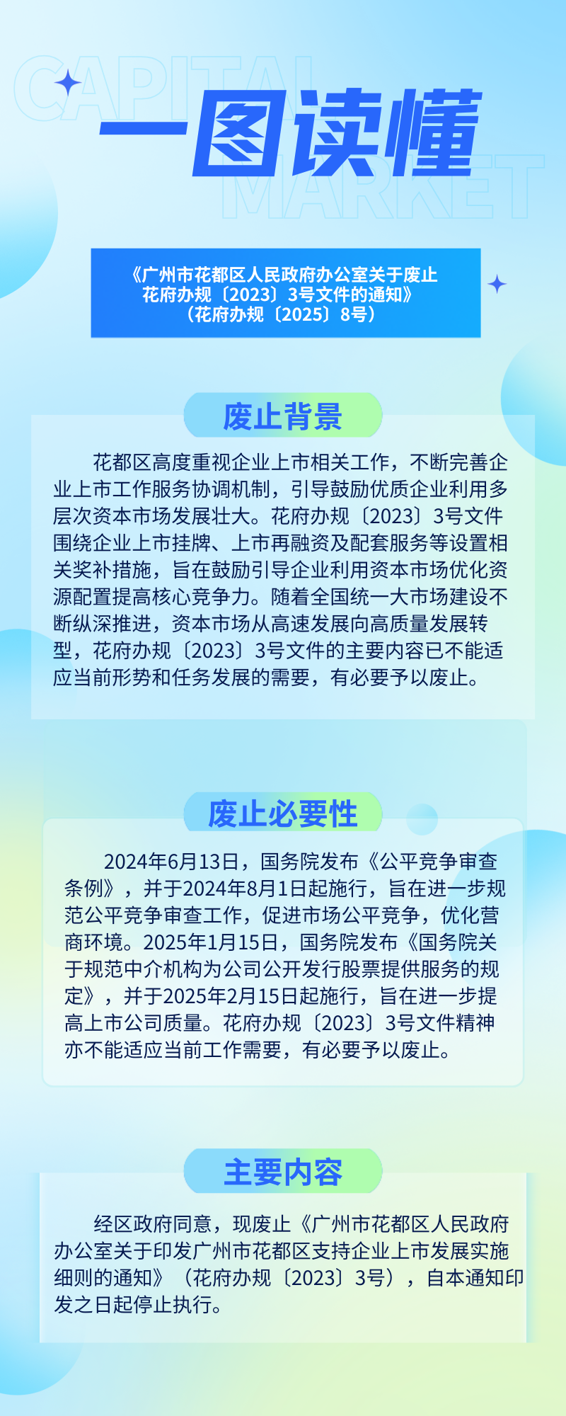 3.3《葡京娱乐场官网
办公室关于废止花府办规〔2023〕3号文件的通知》的一图读懂.png