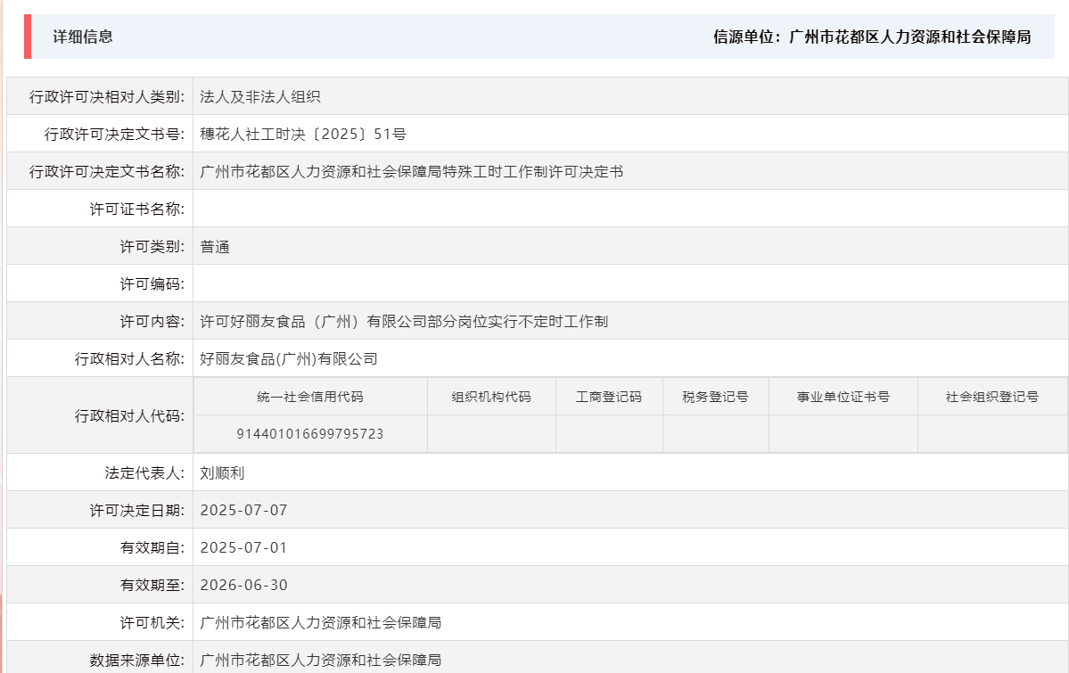 7.7许可好丽友食品（广州）有限公司部分岗位实行不定时工作制.png
