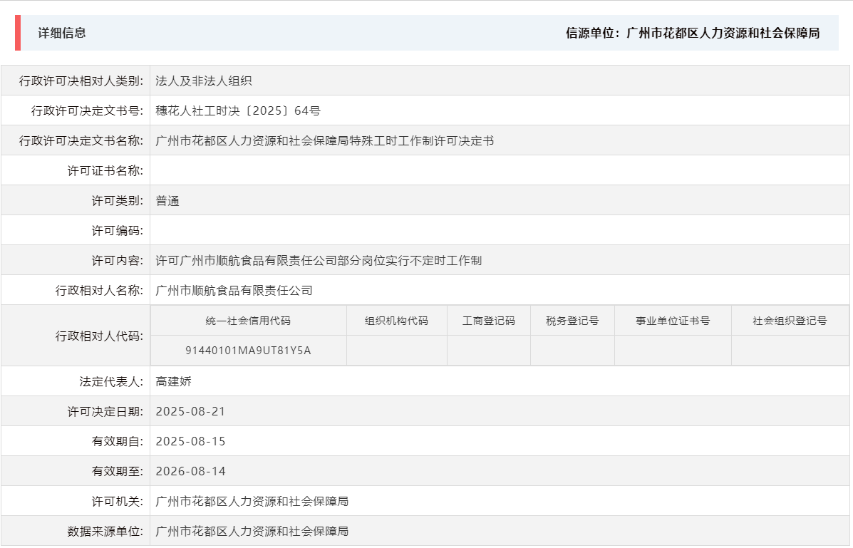 8.21许可广州市顺航食品有限责任公司部分岗位实行不定时工作制.png