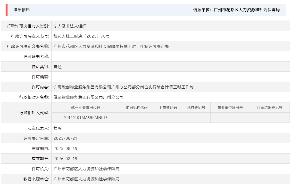 8.21许可融创物业服务集团有限公司广州分公司部分岗位实行综合计算工时工作制.png