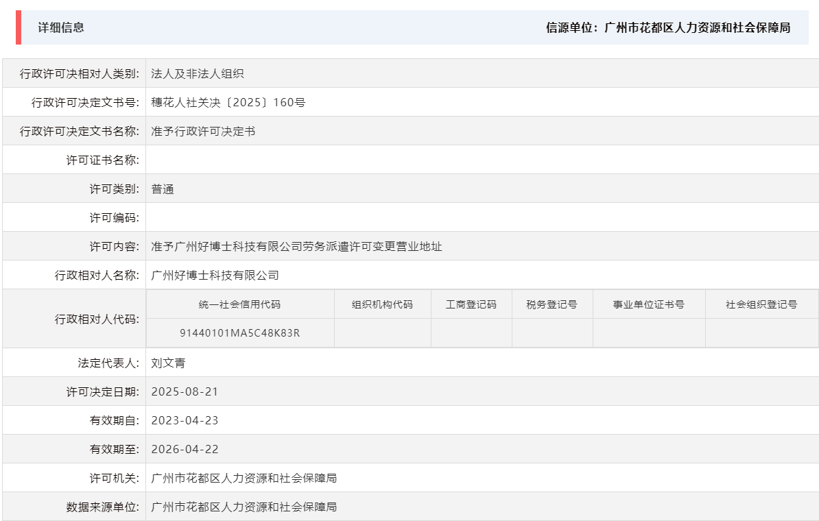 8.21准予广州好博士科技有限公司劳务派遣许可变更营业地址.png