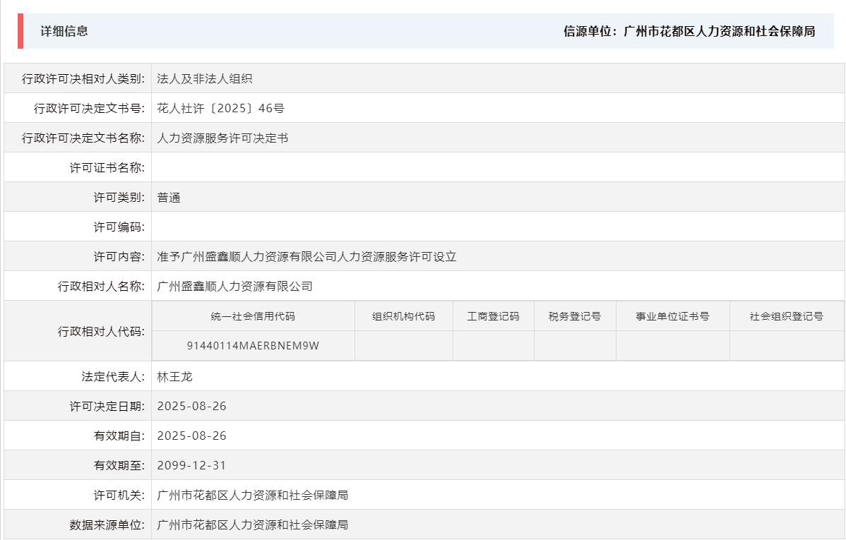 8.26准予广州盛鑫顺人力资源有限公司人力资源服务许可设立.png