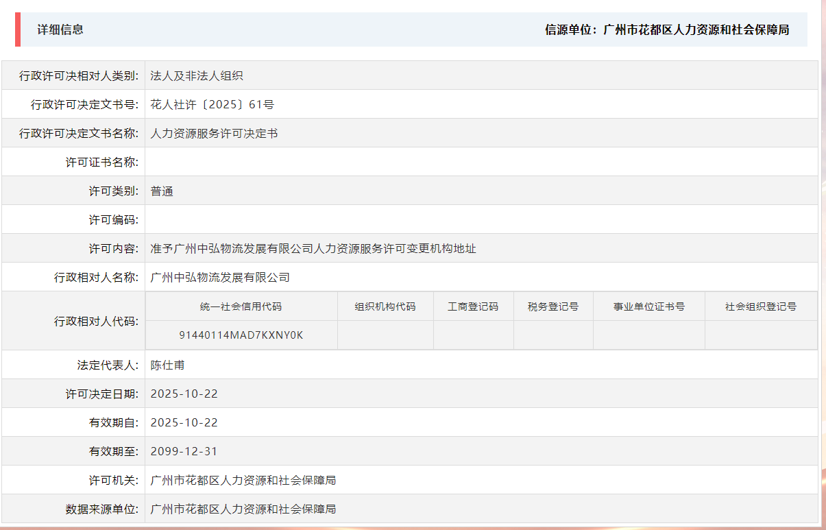 10.22准予广州中弘物流发展有限公司人力资源服务许可变更机构地址.png