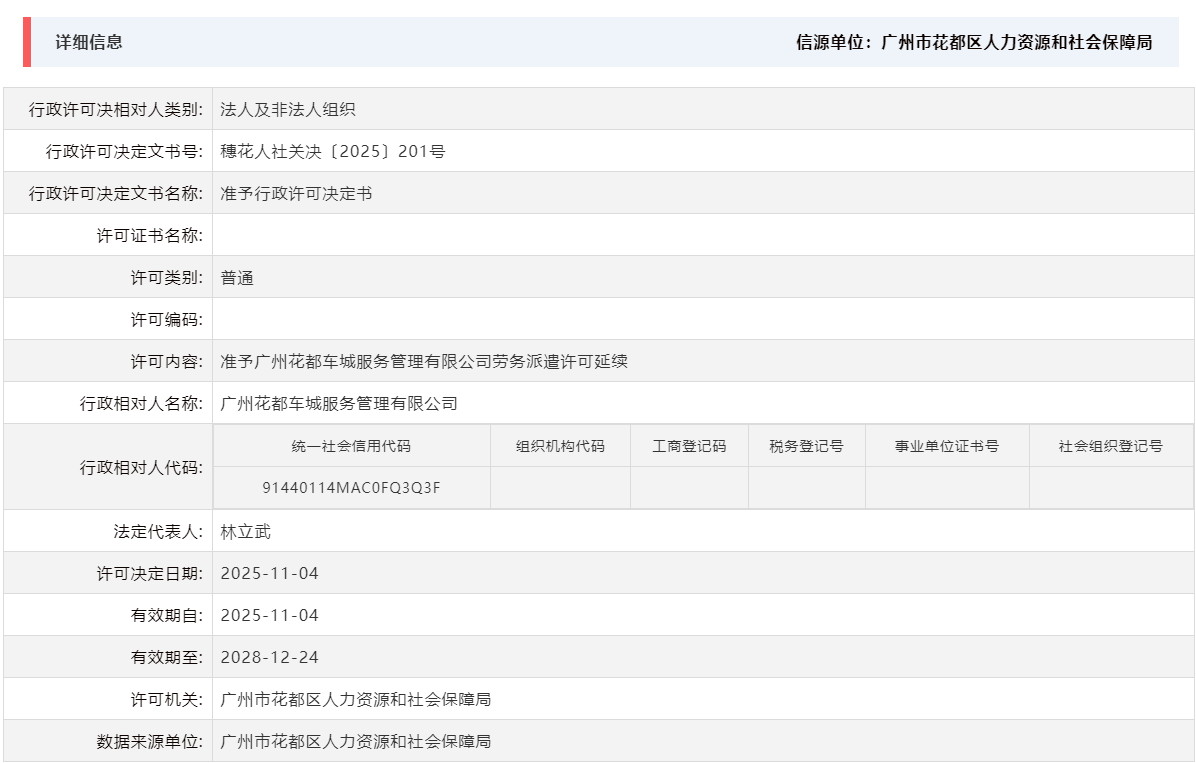 11.4准予广州葡京
车城服务管理有限公司劳务派遣许可延续.png