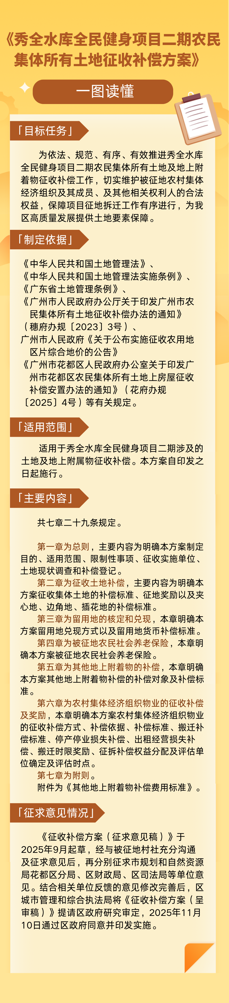 3.3《秀全水库全民健身项目二期农民集体所有土地征收补偿方案》图片解读.png