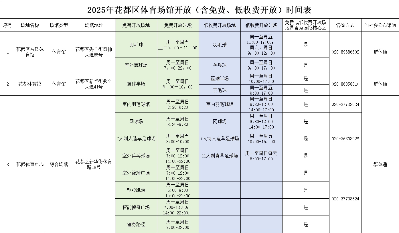 2025年葡京娱乐场
体育场馆开放（含免费、低收费开放）时间表.png