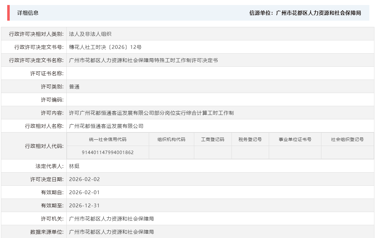 2.2许可广州葡京
恒通客运发展有限公司部分岗位实行综合计算工时工作制.png