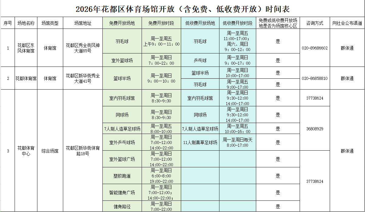 2026年葡京娱乐场
体育场馆开放（含免费、低收费开放）时间表.png
