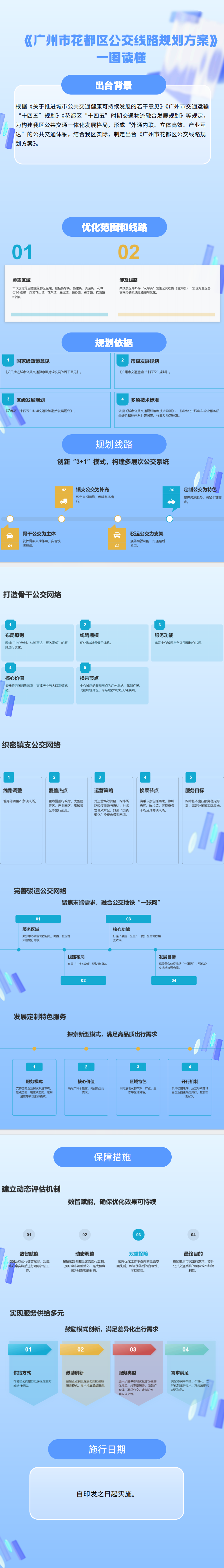 3.2《葡京娱乐场
公交线路规划方案》一图读懂.png