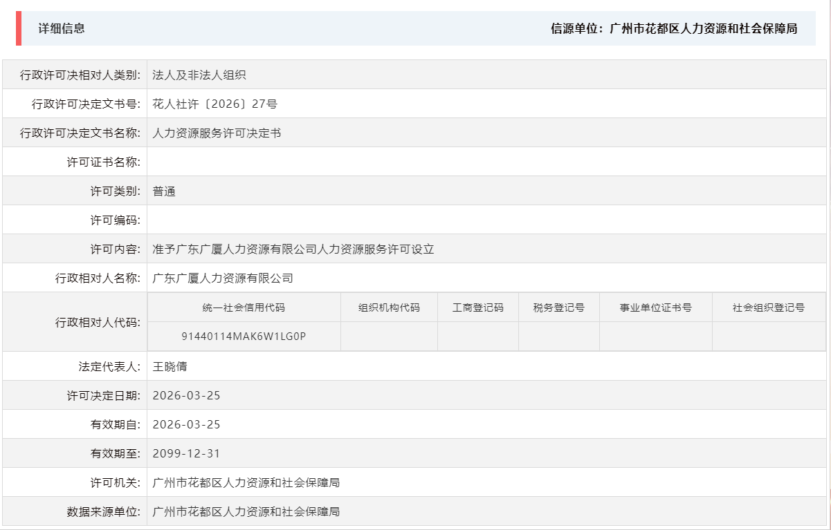 3.25准予广东广厦人力资源有限公司人力资源服务许可设立.png