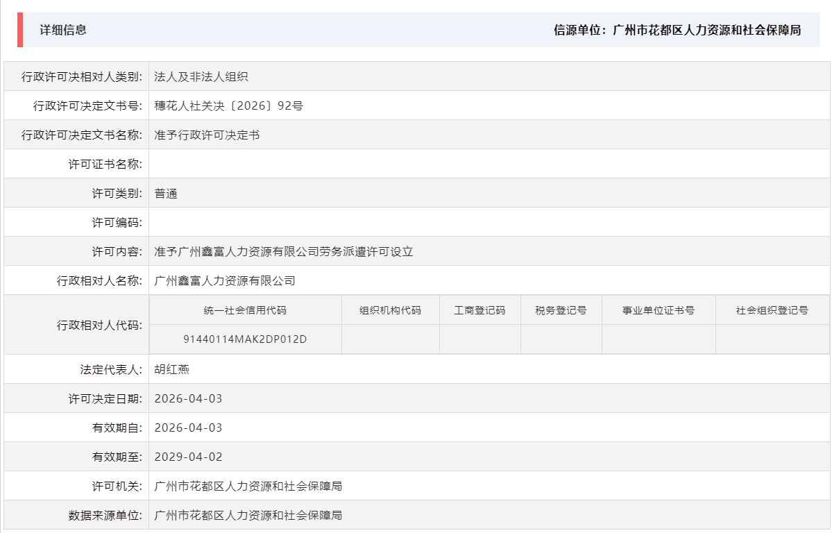 4.3准予广州鑫富人力资源有限公司劳务派遣许可设立.png