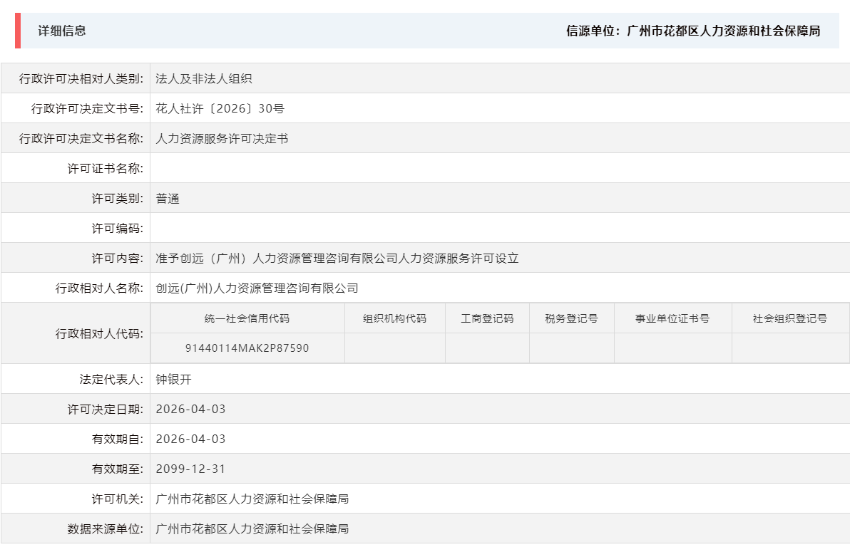 4.3准予创远（广州）人力资源管理咨询有限公司人力资源服务许可设立.png