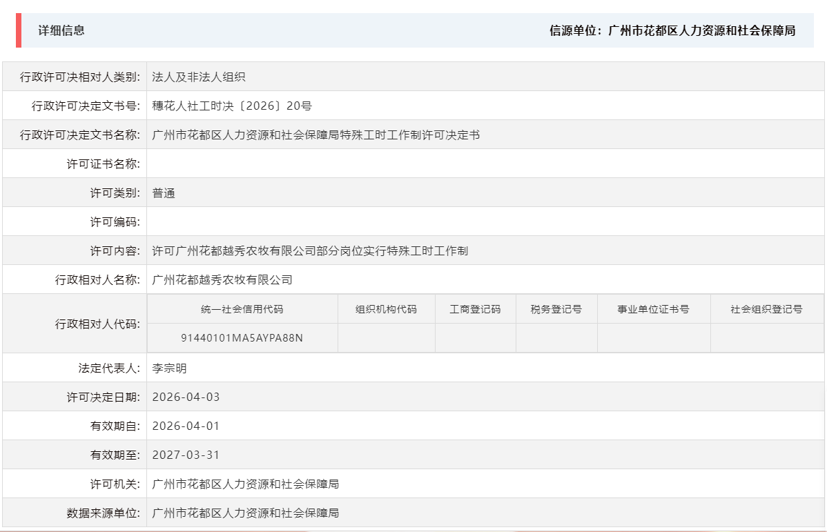 4.3许可广州葡京
越秀农牧有限公司部分岗位实行特殊工时工作制.png